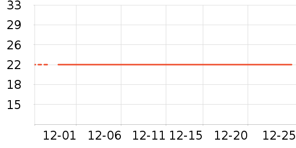 ����Ʒ��������ѩ����ʷ�۸�