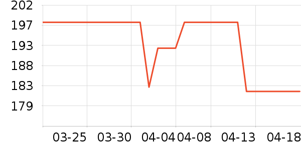 PLAYBOY����������ʿ����Ь��ʷ�۸�