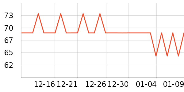 �ﱦ����ʪ��ʷ�۸�