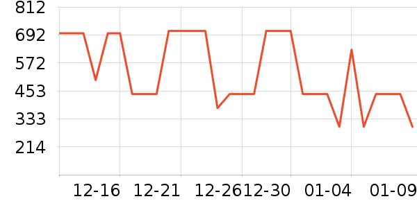 ѼѼ���޷���ʷ�۸�