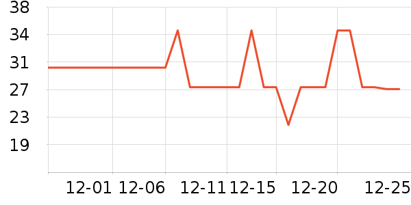 �������С˵��ʷ�۸�