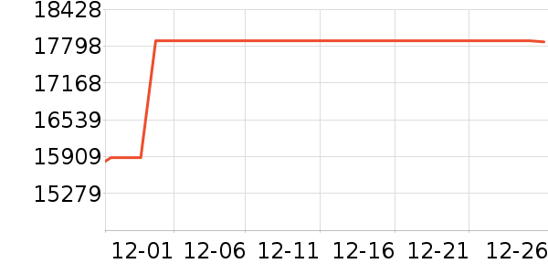 ę́�׾���ʷ�۸�