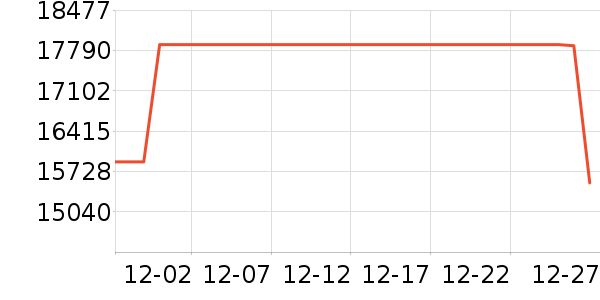 ę́�׾���ʷ�۸�