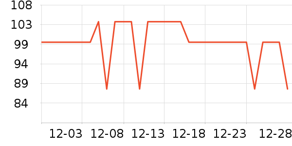 �ɺ׳����̷���ʷ�۸�