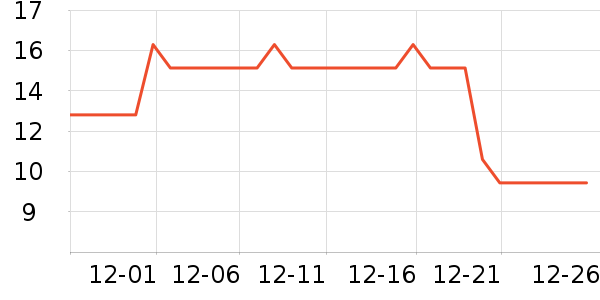 ̾Ϊ��ֹ������ʷ�۸�