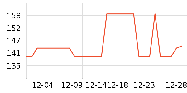 ������ʿ�ڿ���ʷ�۸�