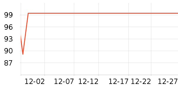 ��·���г���¼����ʷ�۸�