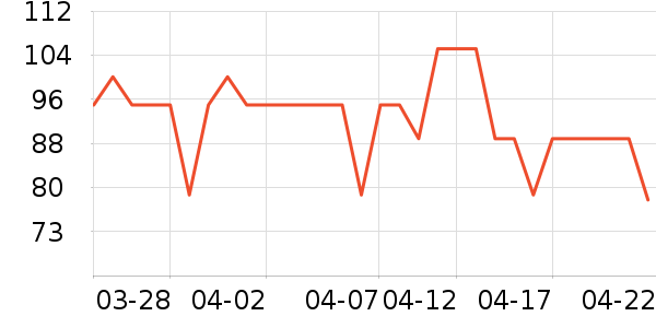 ������ͯ������ʷ�۸�