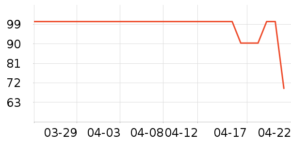 �ŵ���ʪ��ʷ�۸�