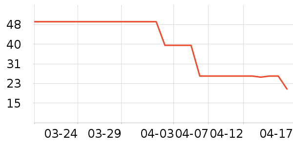 ɭ��ñ��/Χ��/������װ��ʷ�۸�