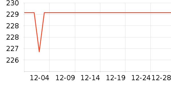 ������������������ʷ�۸�