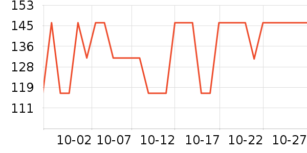 �ֿ��ֿ۱���/ˮ��/ˮ����ʷ�۸�