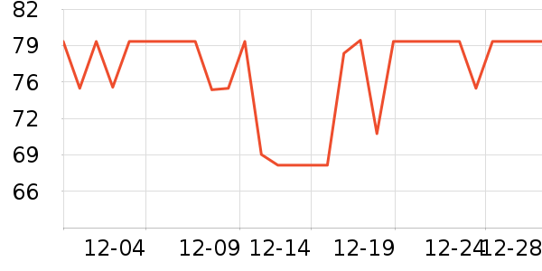 Ľ�ǳ����������ʷ�۸�