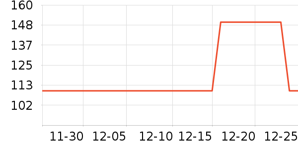 ����˯��/�Ҿӷ���װ��ʷ�۸�