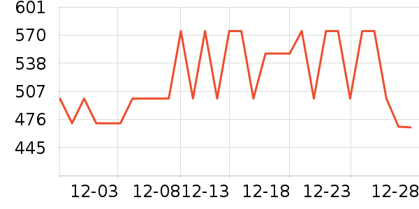 �۲ݼ�������װ��ʷ�۸�