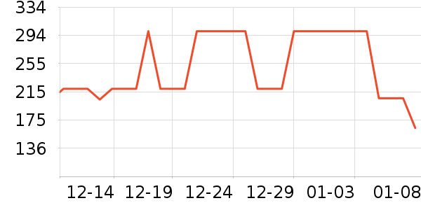 ���ջ���Ь����ʷ�۸�