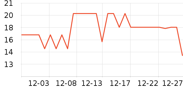 �����ֻ���Ĥ ��ʷ�۸�