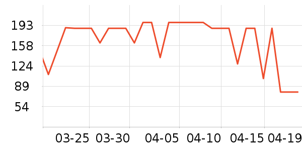 ˹�����˶�����ʷ�۸�