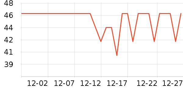 ��������������Ʒ��ʷ�۸�