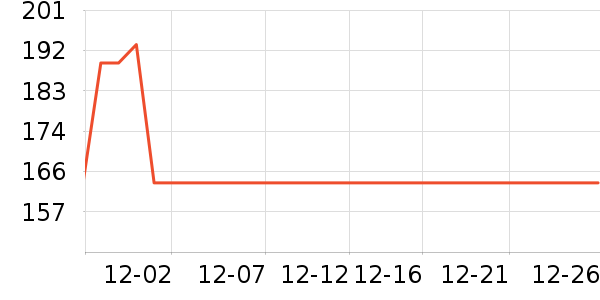 ����Һ�׾���ʷ�۸�