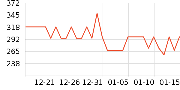 С�ܵ����/�忾����ʷ�۸�