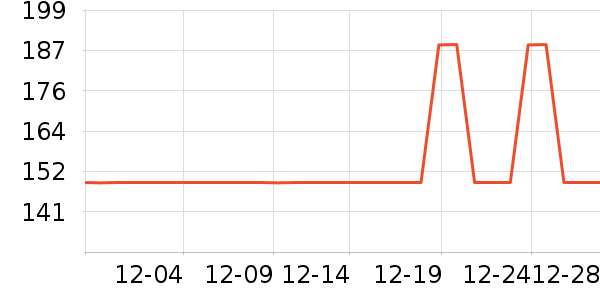 ��ʿ�����������ʷ�۸�