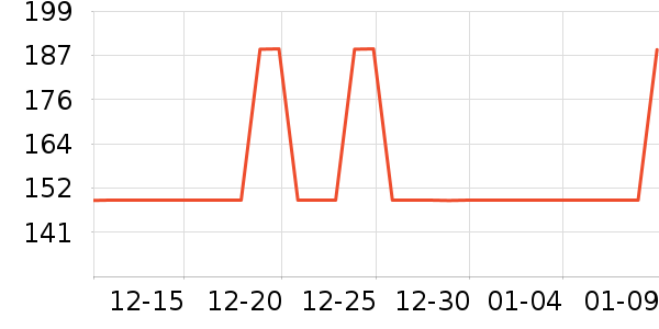 ��ʿ�����������ʷ�۸�