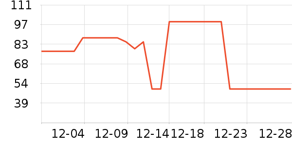 è��˯��/�Ҿӷ���װ��ʷ�۸�