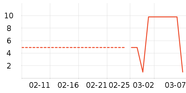 �����ź����ʷ�۸�