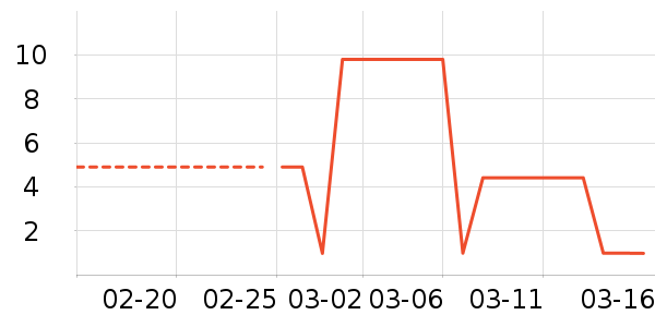 �����ź����ʷ�۸�