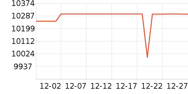 ��еʦ�ʼǱ�������ʷ�۸�