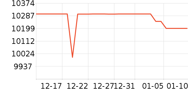 ��еʦ�ʼǱ�������ʷ�۸�