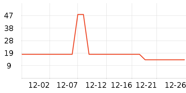 ����������������ʷ�۸�