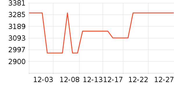 �����Ʊڻ���ʷ�۸�