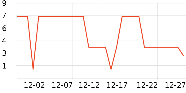 ����Ʒ���ֻ�֧��/�ֻ�����ʷ�۸�