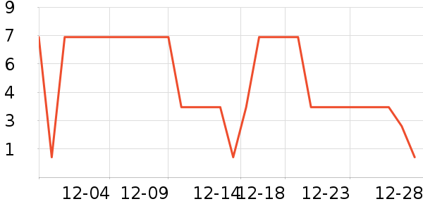 ����Ʒ���ֻ�ɢ������ʷ�۸�