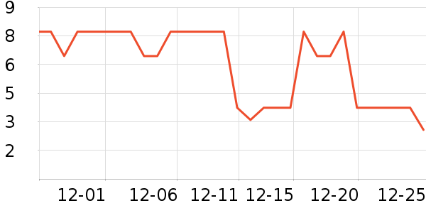 ����Ʒ���ֻ������/��������ʷ�۸�