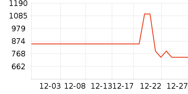 ����׿��������ʷ�۸�