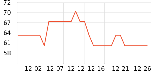 ��Һ��˪��ʷ�۸�