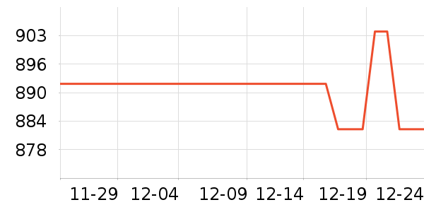 ������ױ̨��ʷ�۸�