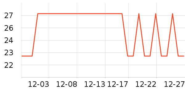 ����Ʒ������ʷ�۸�