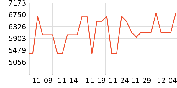 ���ľ�ˮ����ʷ�۸�