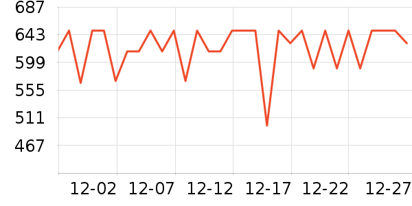 ���ĵ�ѹ������ʷ�۸�