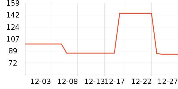 ��Ȼ����Һ��˪��ʷ�۸�