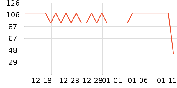 ɽ�ִ����ʳ��ζ��ʷ�۸�