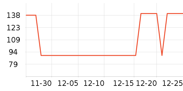 AOYUEZHUO�����̷���ʷ�۸�