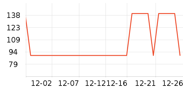 AOYUEZHUO�����̷���ʷ�۸�