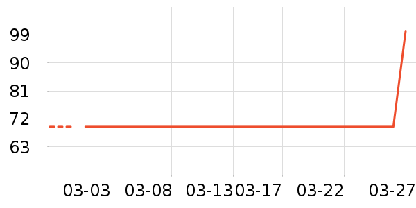 ��·��T����ʷ�۸�