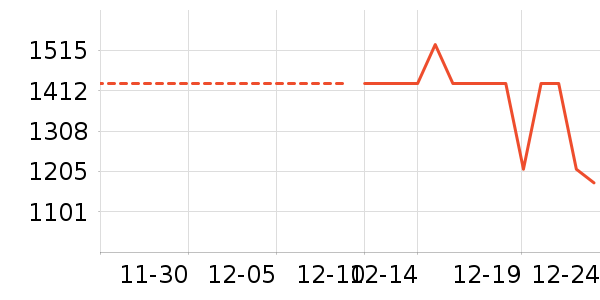 ��Ϊ�ֻ���ʷ�۸�