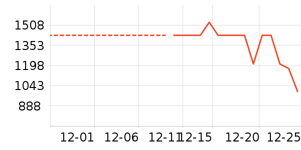 ��Ϊ�ֻ���ʷ�۸�